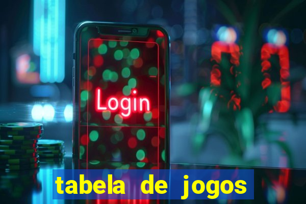 tabela de jogos futebol virtual bet365